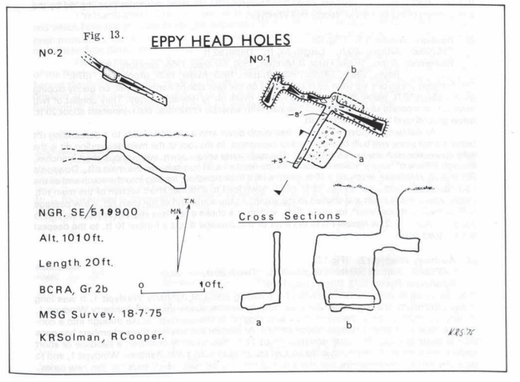 BCRAT3-eppy